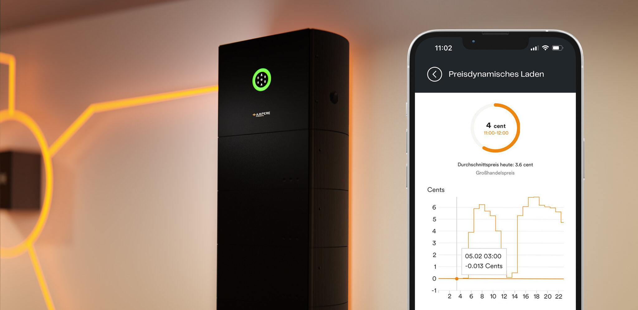 Dynamischer Stromtarif: preisdynamisches Laden von Strom mit Stromspeicher und EKD App